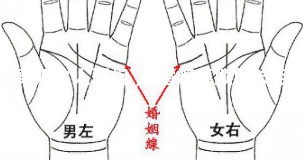 离婚女人面相，婚姻不顺的长相